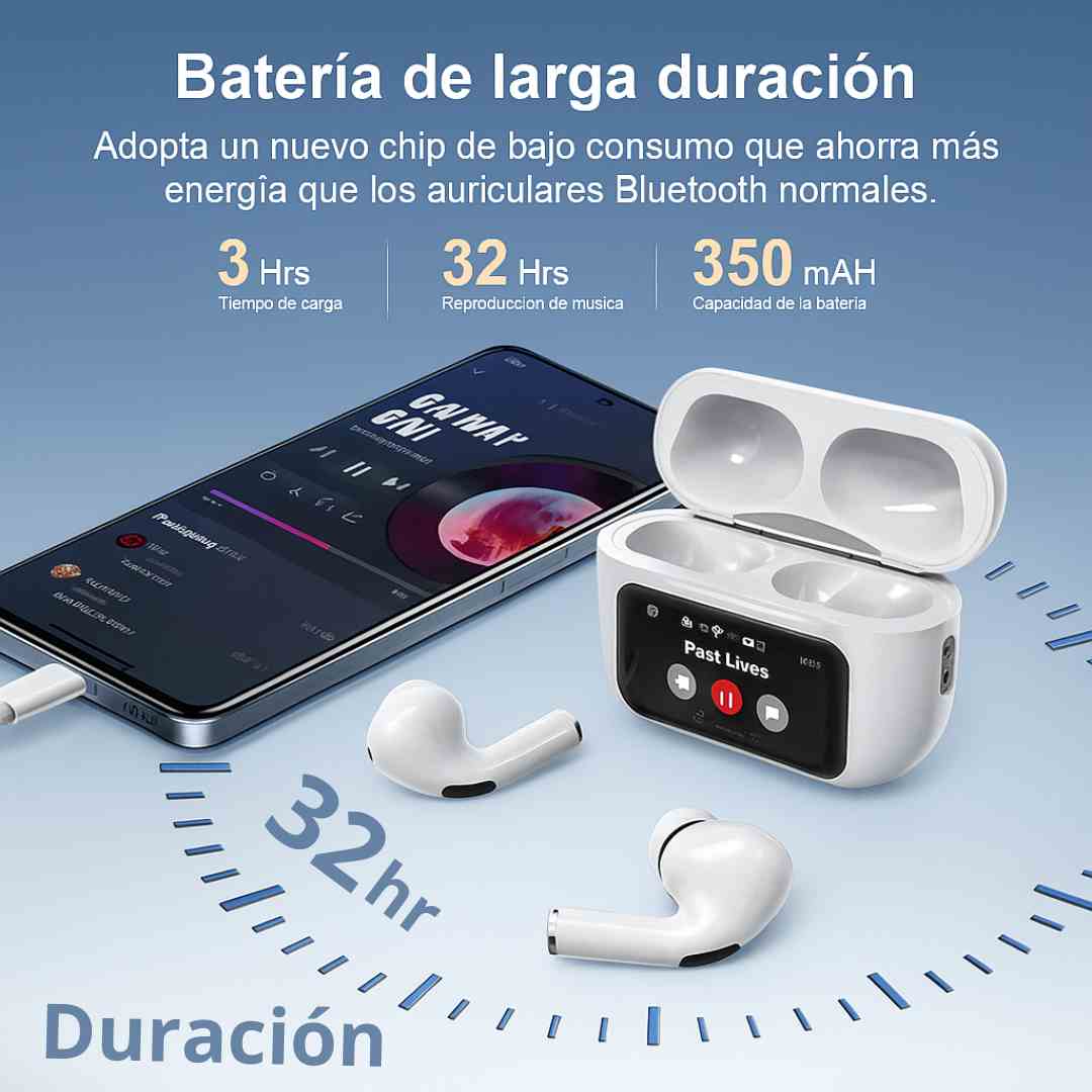 Audífonos Smart con Pantalla Táctil