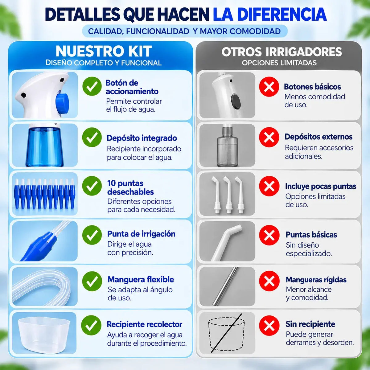 Kit de Limpieza de Oídos | Ayuda a Remover la Cera