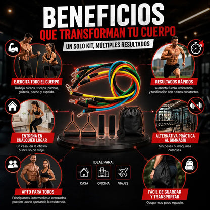 Set de Ligas de Resistencia | Gimnasio Completo en Casa