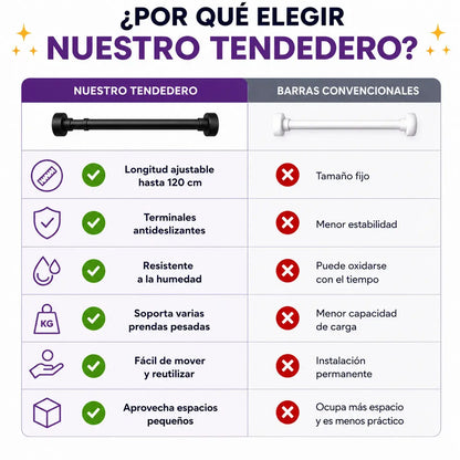 Tendedero De Ropa Portatil Expansible
