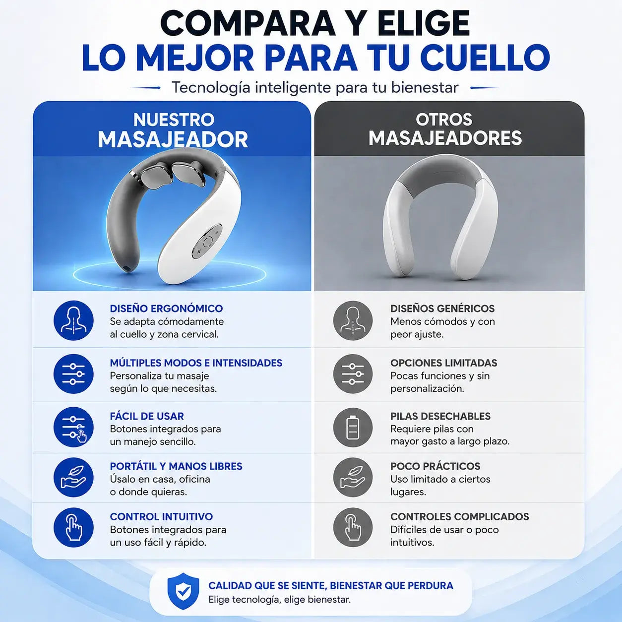 Masajeador Cervical elimina el dolor de cuello en minutos