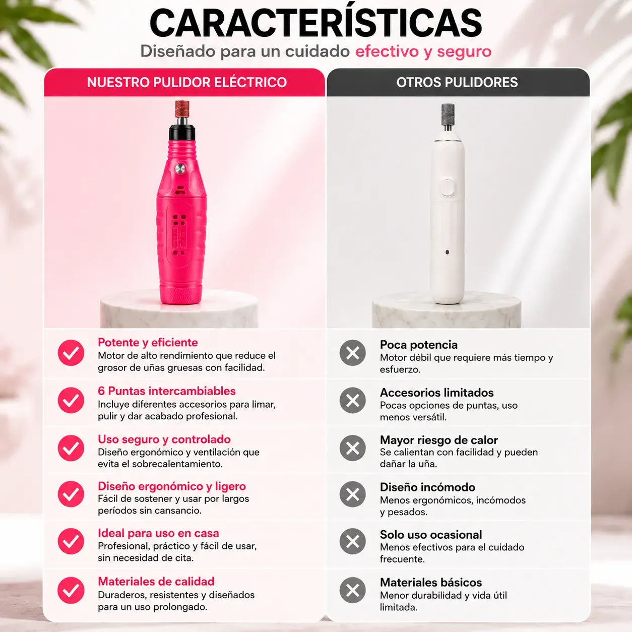 Pulidor Eléctrico para Uñas Gruesas y Endurecidas