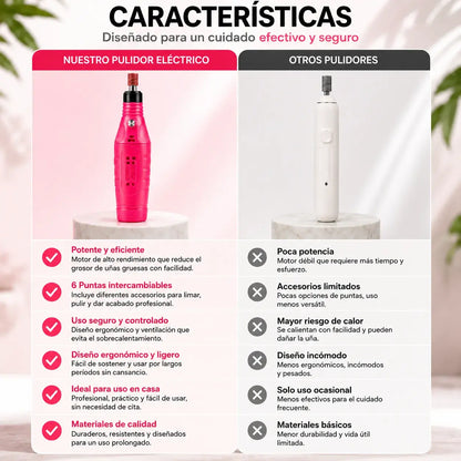 Pulidor Eléctrico para Uñas Gruesas y Endurecidas