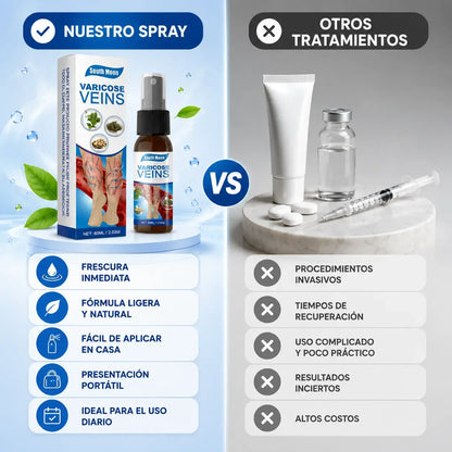 ⭐ Spray para Varices y Piernas Cansadas | Alivio y Frescura | 2X1