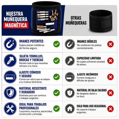 Pulsera Magnética | Tornillos y Herramientas Siempre a la Mano