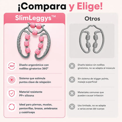 SlimLeggys™- Despídete de la Celulitis con solo 10 minutos al día!