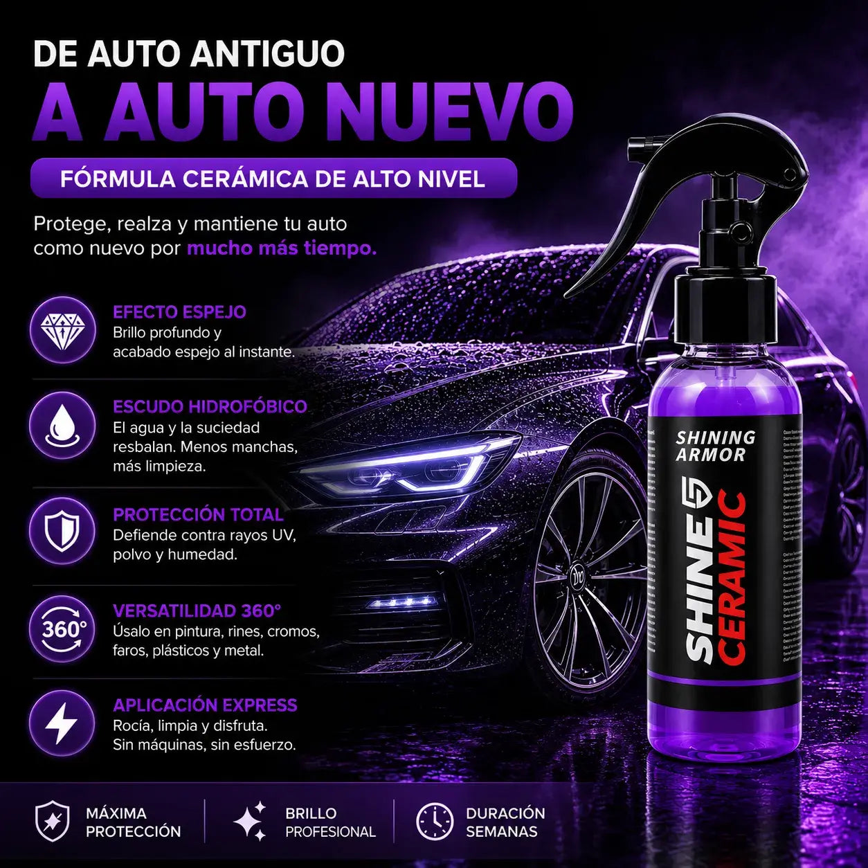 🚗💥Spray multifuncional 3 en 1 de alta protección para el coche