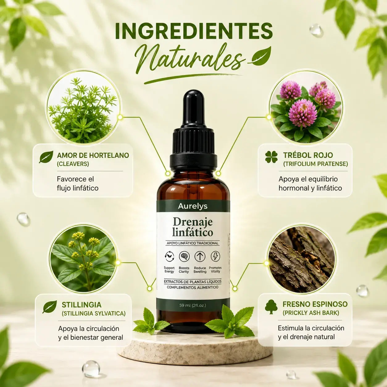 Gotas para Drenaje Linfático | Reduce la Hinchazón y la Retención de Líquidos