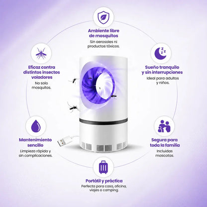 Lámpara Mata Mosquitos UV USB | Duerme sin Picaduras
