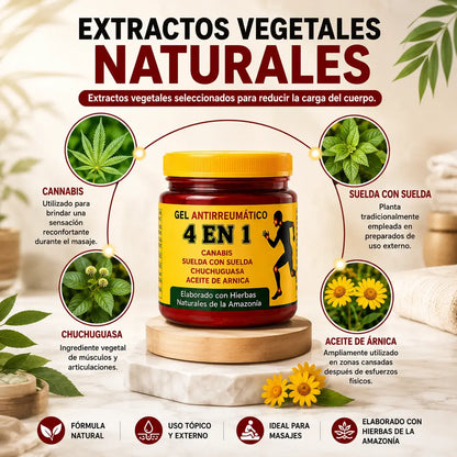 Gel para Dolor Muscular y Articular | Alivio Rápido y Localizado