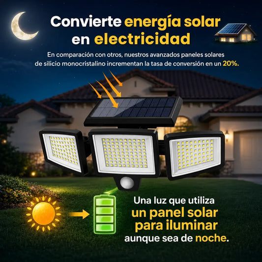 🔦 Seguridad automática para tu hogar sin pagar electricidad.