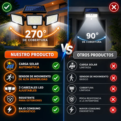 🔦 Seguridad automática para tu hogar sin pagar electricidad.